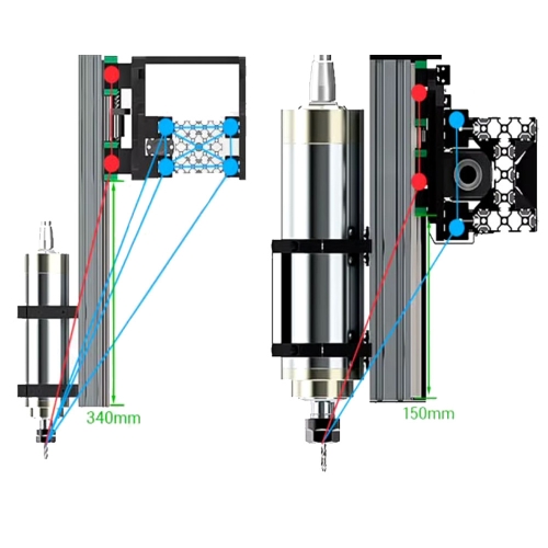 φρέζα χαρακτικής CNC 1515 1500x1500mm 2,2kW + αξεσουάρ